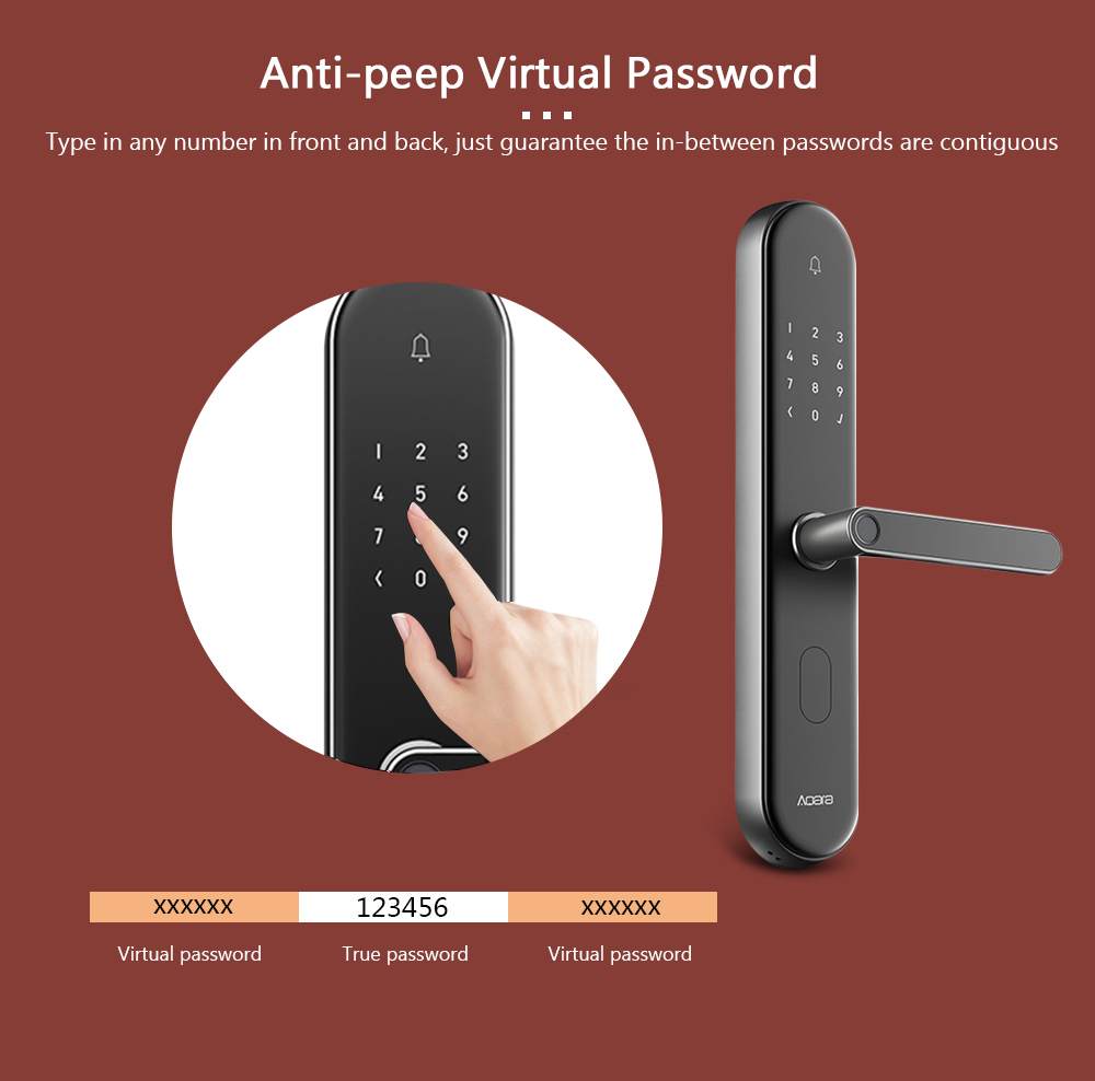AQara S2 Fingerprint Intelligent Door Lock High Recognition Password Key